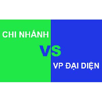 Thành lập Cơ sở phụ thuộc